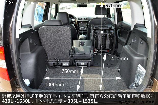 斯柯達上海大眾斯柯達野帝2014款 1.8TSI DSG野驅版