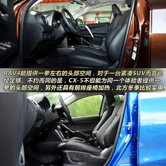 豐田新RAV4對比馬自達CX-5 緊湊型城市SUV新品爭霸戰