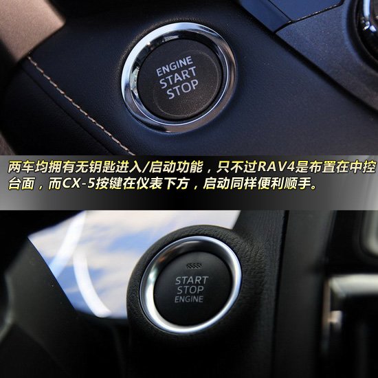 豐田新RAV4對比馬自達CX-5 緊湊型城市SUV新品爭霸戰