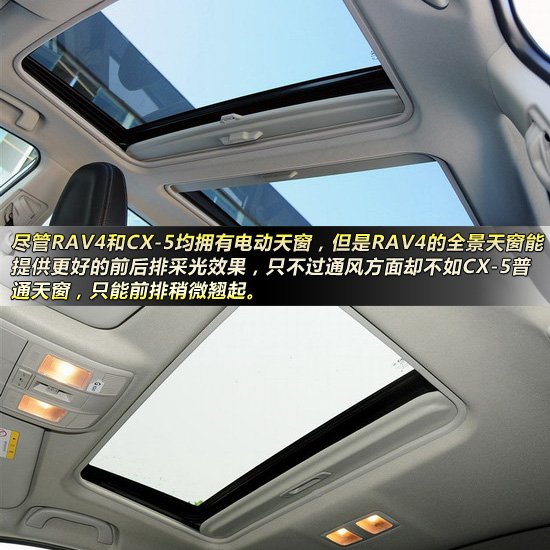 豐田新RAV4對比馬自達CX-5 緊湊型城市SUV新品爭霸戰