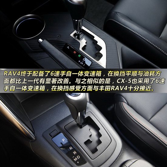 豐田新RAV4對比馬自達CX-5 緊湊型城市SUV新品爭霸戰