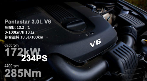 試駕3.0L大切諾基/牧馬人 領略人生寬度