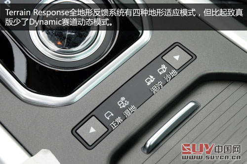 極光耀真版實拍