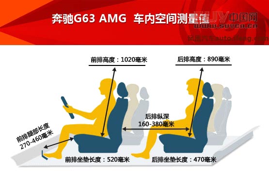 2013款 奔馳G63 AMG