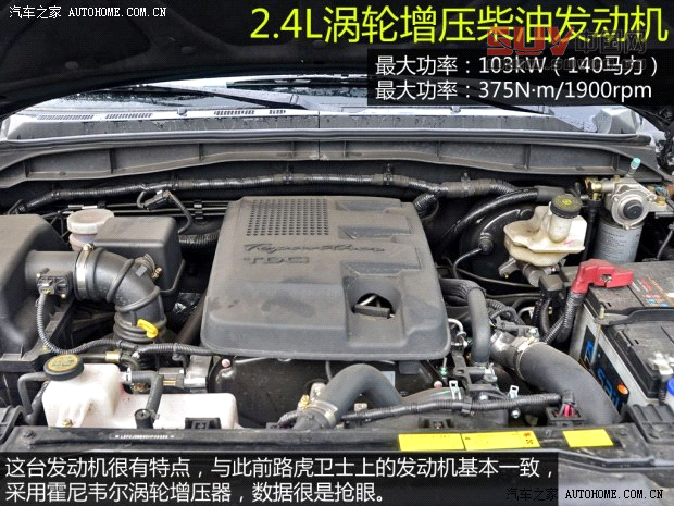 江鈴江鈴汽車(chē)馭勝2013款 S350 2.4T 四驅(qū)自動(dòng)柴油超豪華版5座