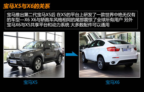 寶馬X4明年發布 與X3共享平臺/動力系統