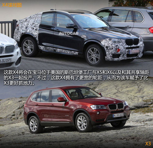 &ldquo;小號X6&rdquo; 寶馬X4諜照曝光/明年將發布