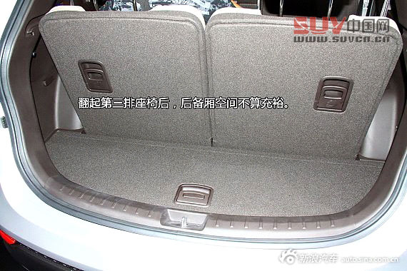 新浪汽車圖解北京現代新勝達