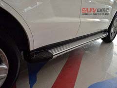 秋游好伙伴 12萬以內(nèi)帶定速巡航SUV車型