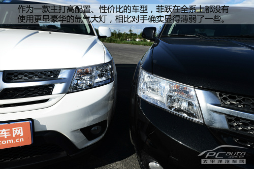 菲亞特菲躍評測