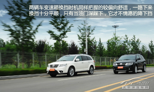 菲亞特菲躍評測