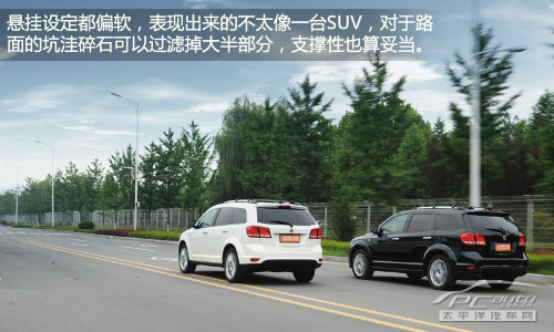 菲亞特菲躍評測