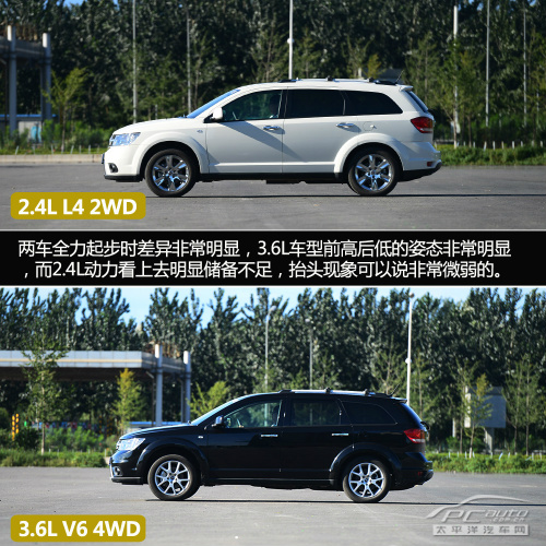 菲亞特菲躍評測