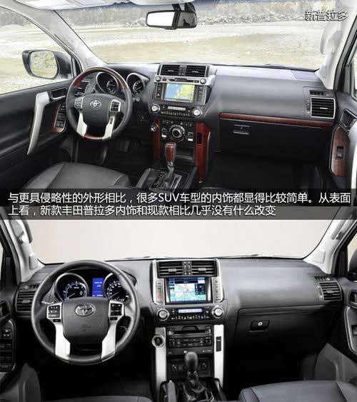 外觀變兇悍/內(nèi)飾更質(zhì)感 新普拉多官圖賞