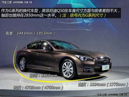 英菲尼迪英菲尼迪英菲尼迪Q502014款 基本型