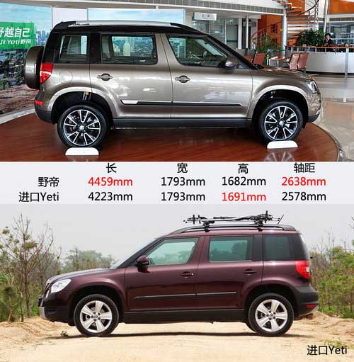 八款全新SUV年內上市 新奇駿/北汽B40等