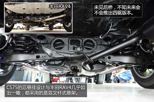 八款全新SUV年內上市 新奇駿/北汽B40等