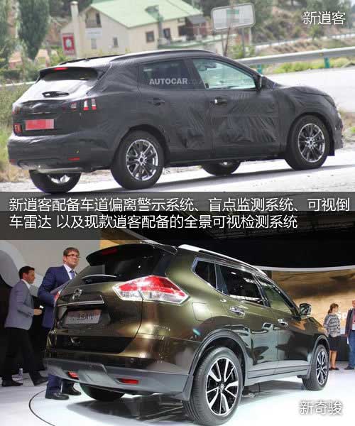 八款全新SUV年內上市 新奇駿/北汽B40等