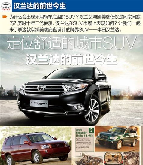 稿件類型:漢蘭達12月日常稿促銷篇