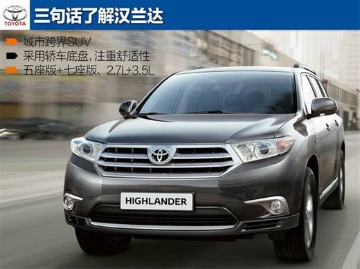 稿件類型:漢蘭達12月日常稿促銷篇