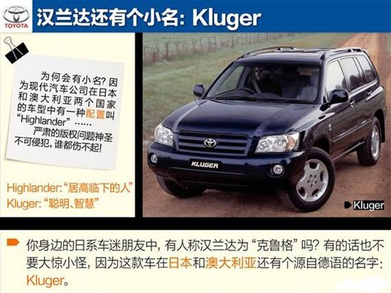 稿件類型:漢蘭達12月日常稿促銷篇