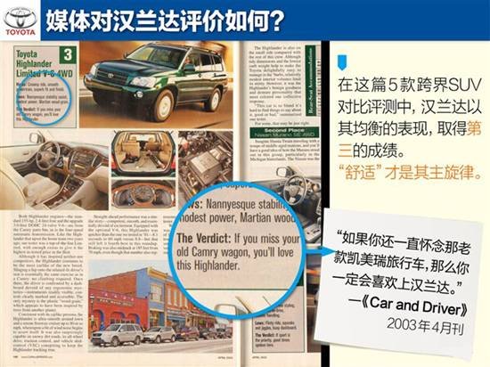 稿件類型:漢蘭達12月日常稿促銷篇