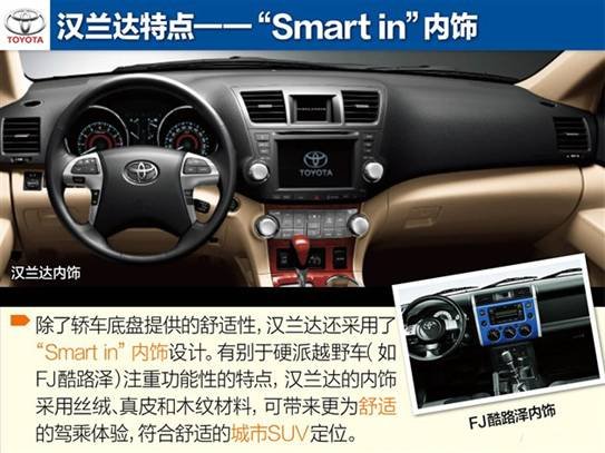 稿件類型:漢蘭達12月日常稿促銷篇