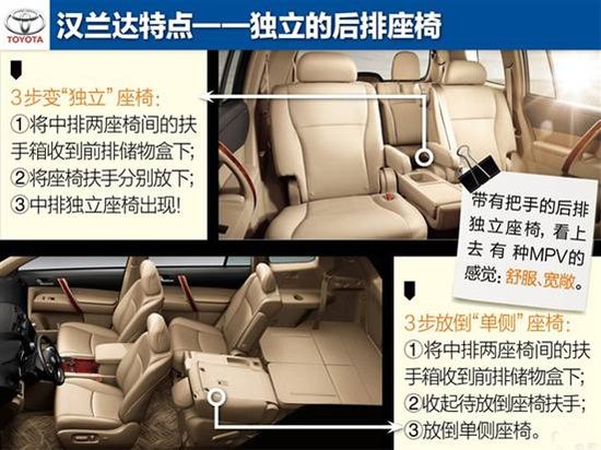 稿件類型:漢蘭達12月日常稿促銷篇