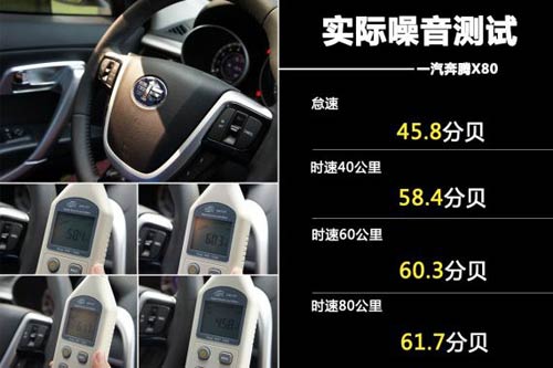 奔騰X80噪音測試