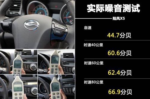 陸風X5噪音測試