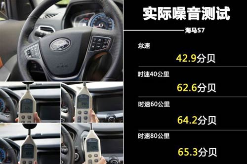 海馬S7噪音測試
