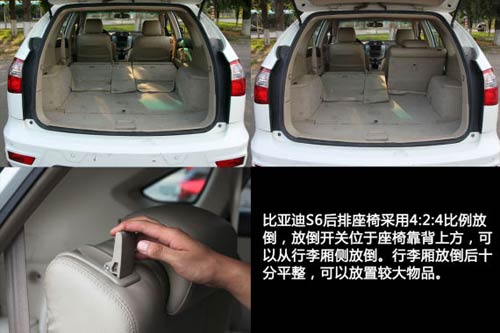 國產SUV空間橫向對比