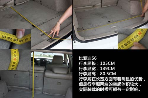 國產SUV空間橫向對比