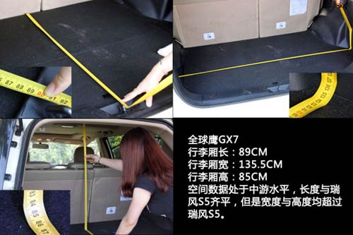 國產SUV空間橫向對比