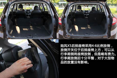 國產SUV空間橫向對比