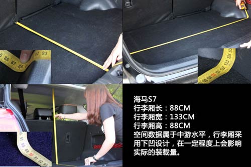 國產SUV空間橫向對比