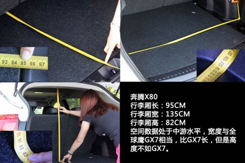 國產SUV空間橫向對比