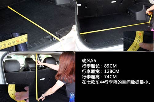 國產SUV空間橫向對比