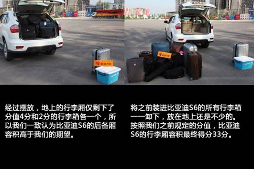 國產SUV空間橫向對比