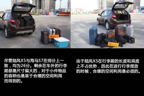 國產SUV空間橫向對比