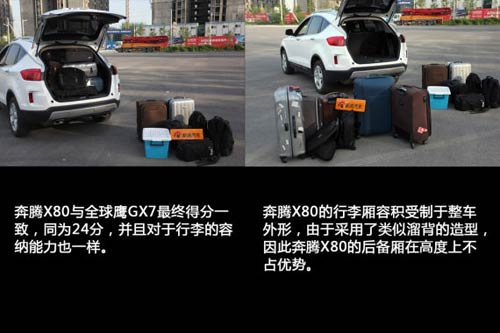 國產SUV空間橫向對比