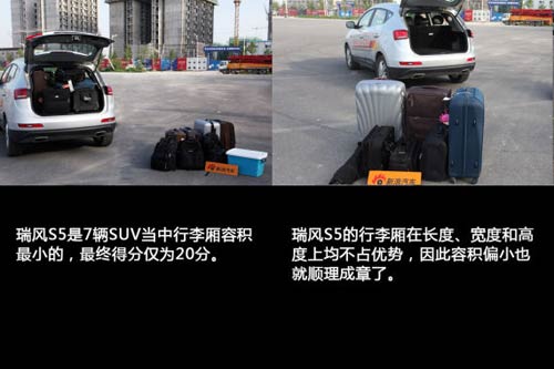 國產SUV空間橫向對比