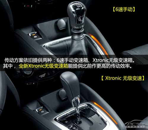 新一代日產逍客官圖解析