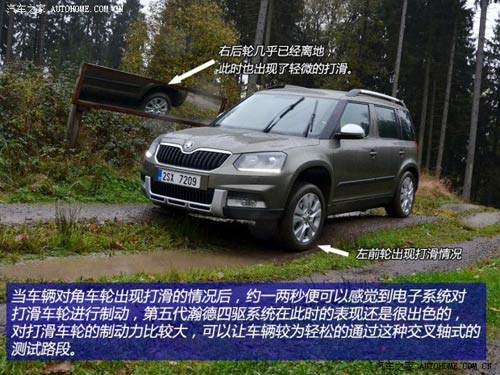 斯柯達斯柯達(進口)Yeti(進口)2014款 基本型