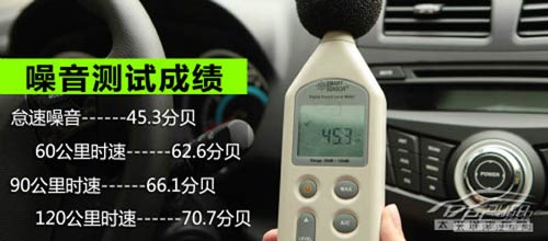 測試陸風(fēng)X5 2.0T手動擋