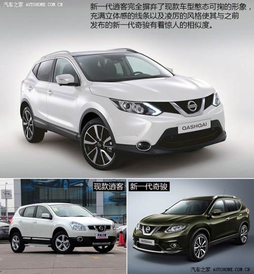 日產日產(進口)逍客(海外)2014款 基本型