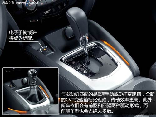 日產日產(進口)逍客(海外)2014款 基本型