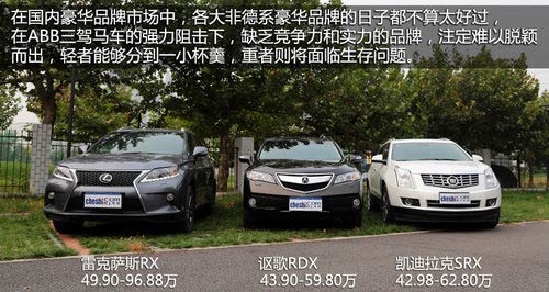 抉擇之X計劃 SRX/RDX/RX豪華SUV全面對比