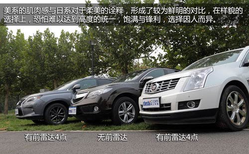 抉擇之X計劃 SRX/RDX/RX豪華SUV全面對比