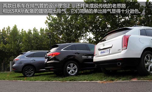 抉擇之X計劃 SRX/RDX/RX豪華SUV全面對比